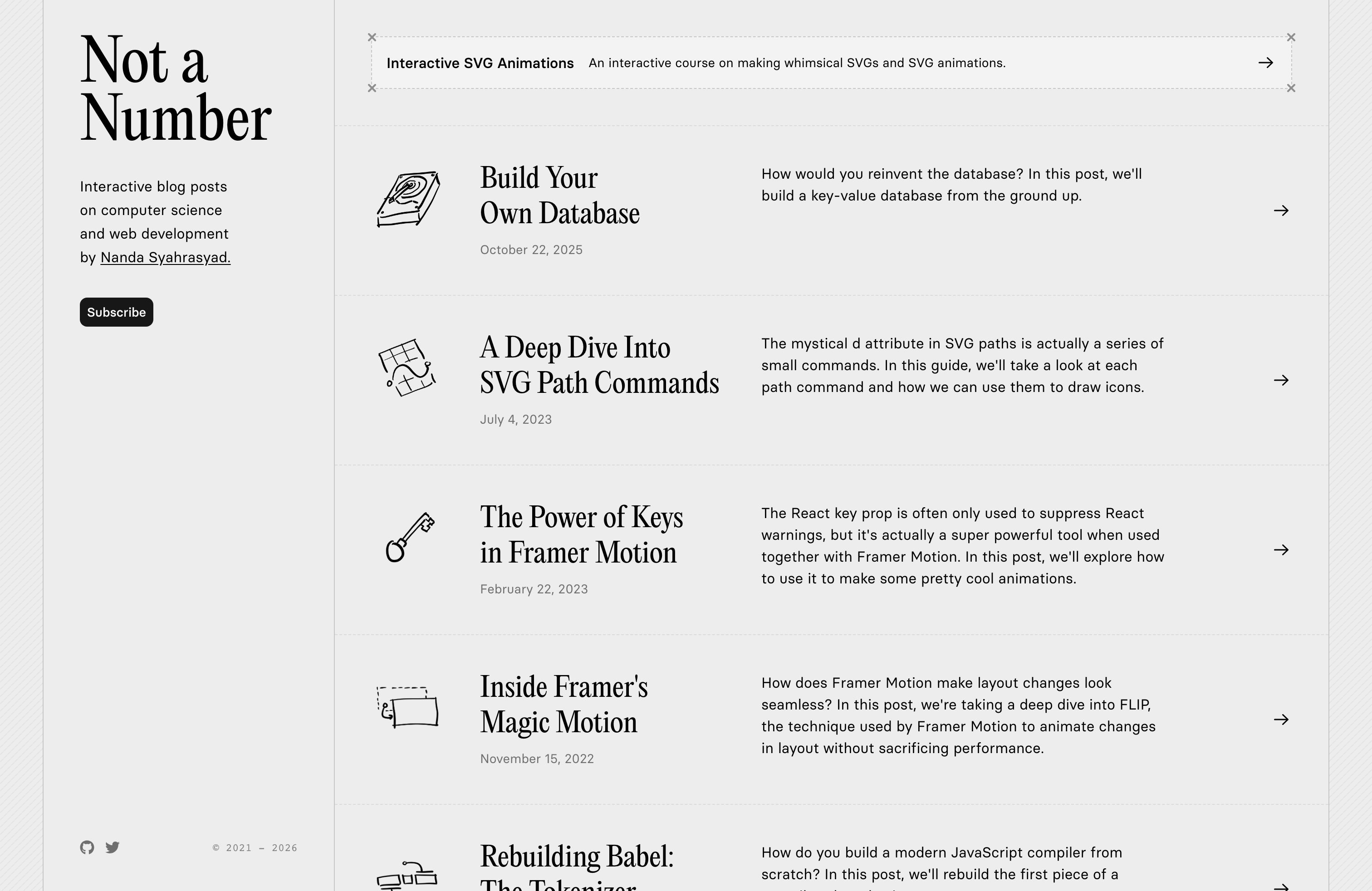 Screenshot of Nanda Syahrasyad's portfolio