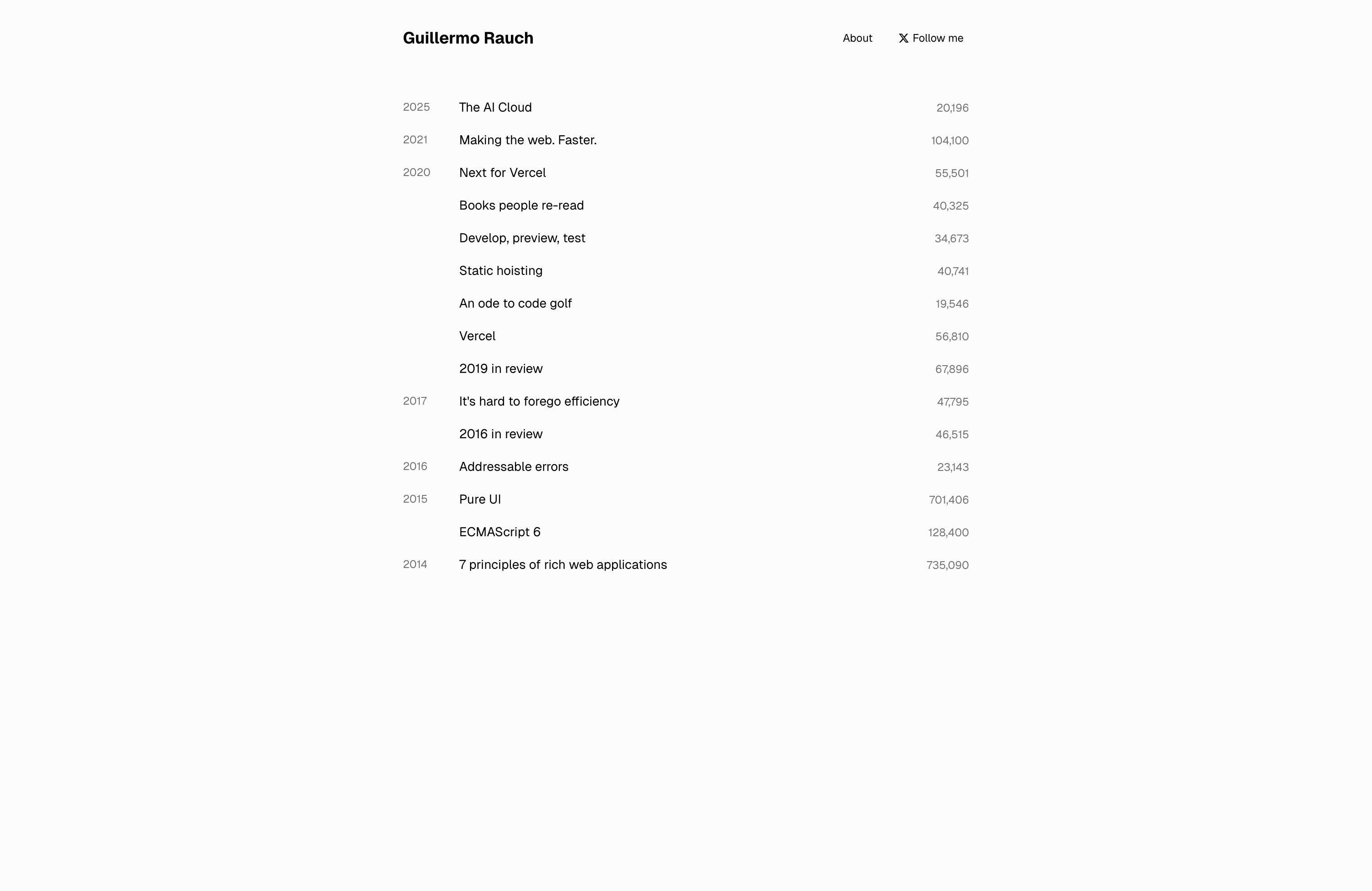 Screenshot of Guillermo Rauchg's portfolio